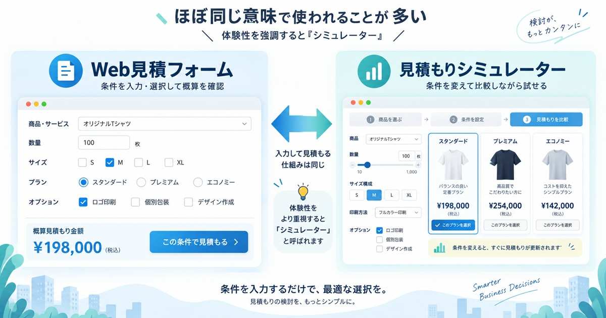 「Web見積フォーム」と「見積もりシミュレーター」の比較画面イメージ