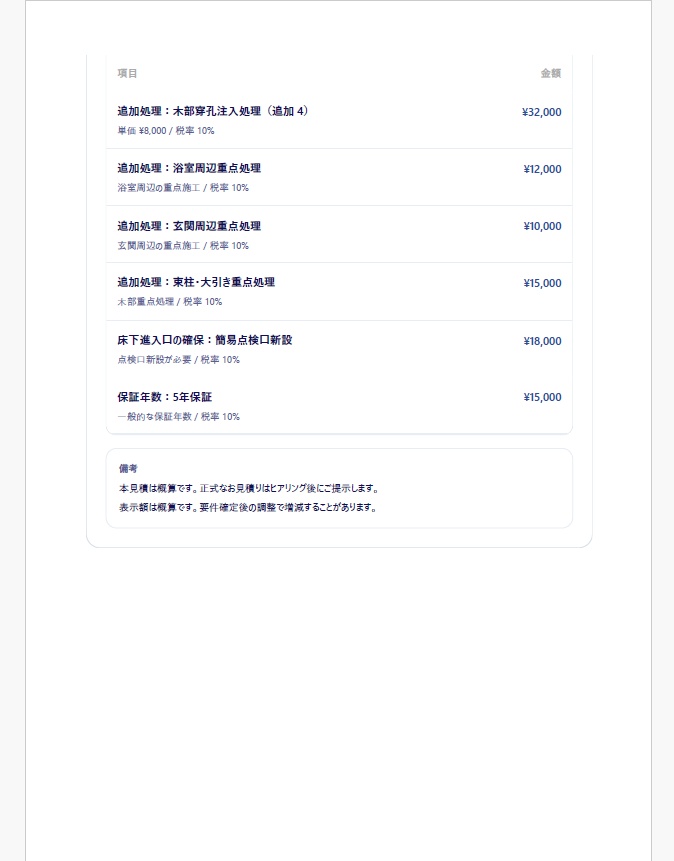 見積太郎｜あらゆる見積もりシミュレーターを作成できるWebツールキット