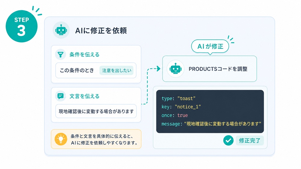 AIにPRODUCTSコードを修正してもらうイメージ